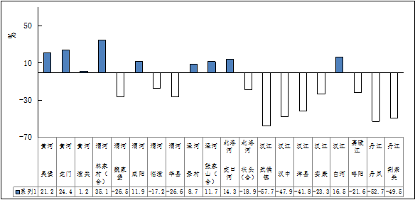 8}S)JEUG~94D{U2]I2$E~D4.png